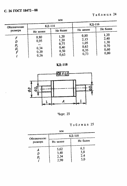 Страница 27 ГОСТ 18472-88