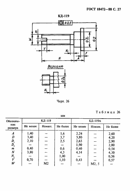 Страница 28 ГОСТ 18472-88