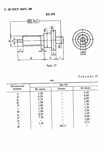 Страница 29 ГОСТ 18472-88