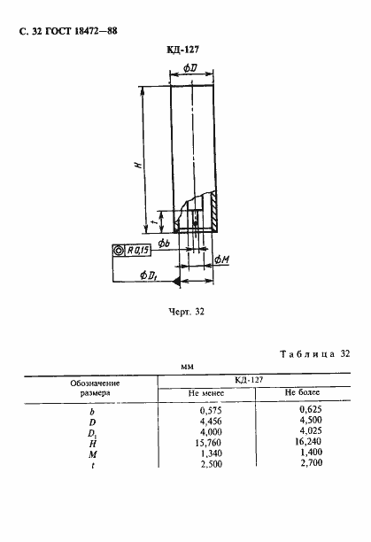 Страница 33 ГОСТ 18472-88