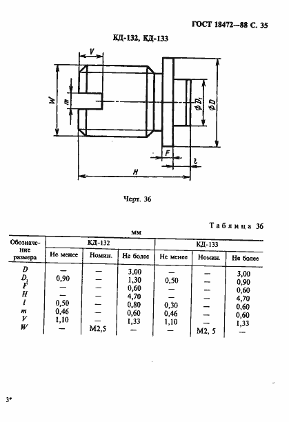 Страница 36 ГОСТ 18472-88