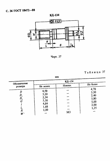 Страница 37 ГОСТ 18472-88