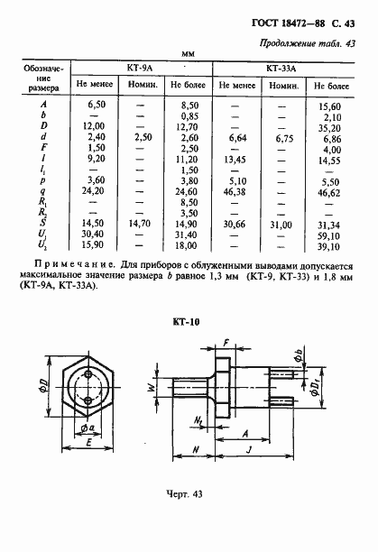 Страница 44 ГОСТ 18472-88