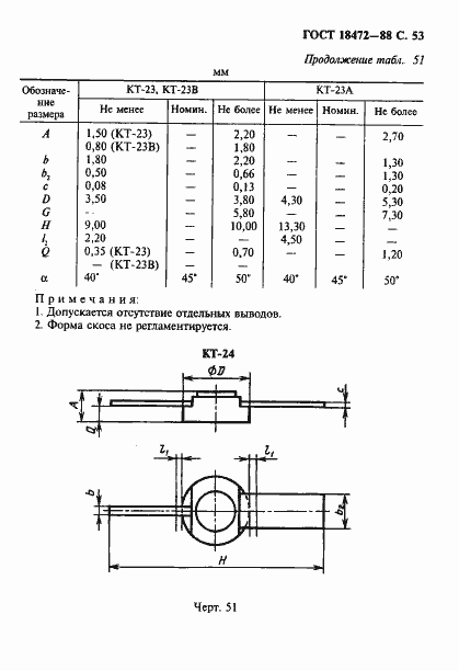 Страница 54 ГОСТ 18472-88