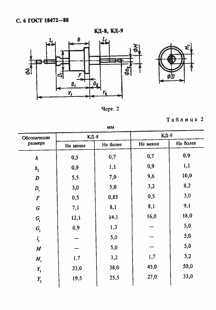 Страница 7 ГОСТ 18472-88
