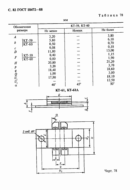 Страница 83 ГОСТ 18472-88