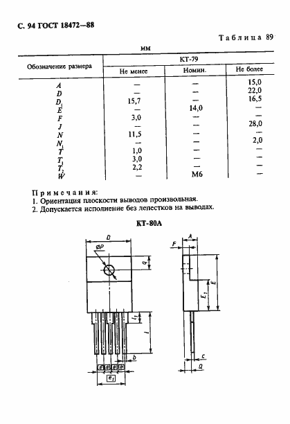 Страница 95 ГОСТ 18472-88