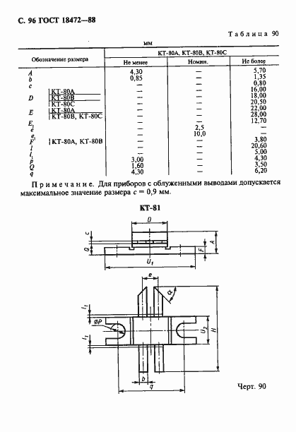 Страница 97 ГОСТ 18472-88