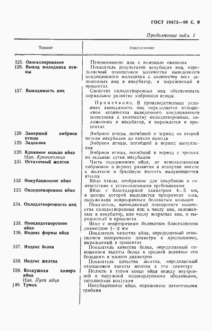 Страница 10 ГОСТ 18473-88