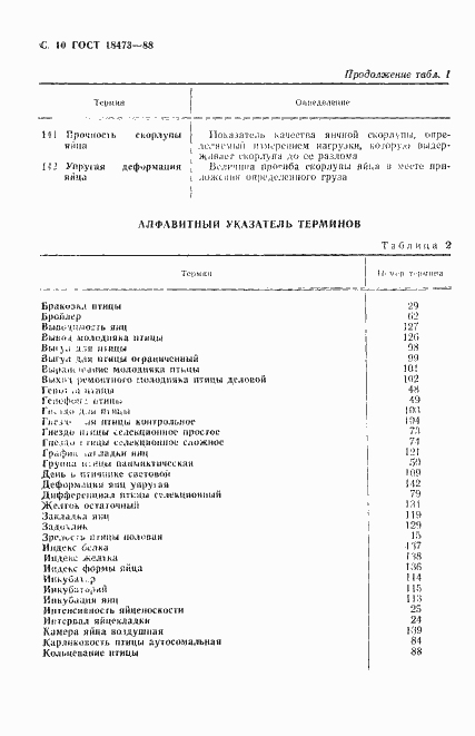 Страница 11 ГОСТ 18473-88