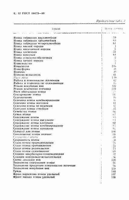 Страница 13 ГОСТ 18473-88