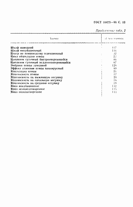 Страница 14 ГОСТ 18473-88