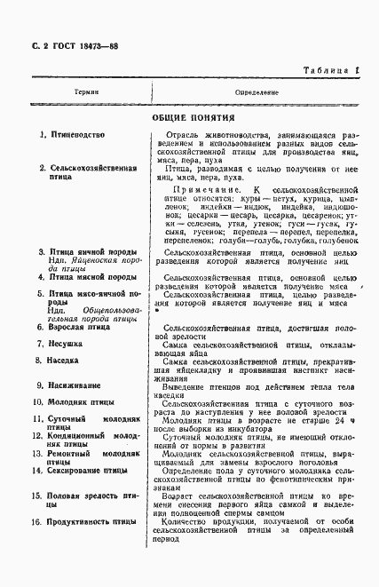 Страница 3 ГОСТ 18473-88