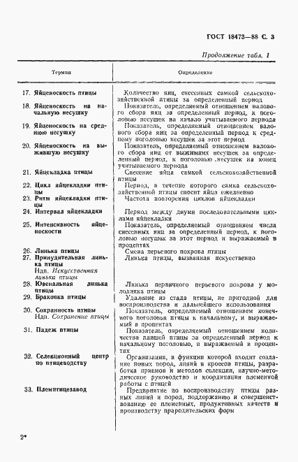 Страница 4 ГОСТ 18473-88