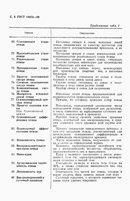 Страница 7 ГОСТ 18473-88