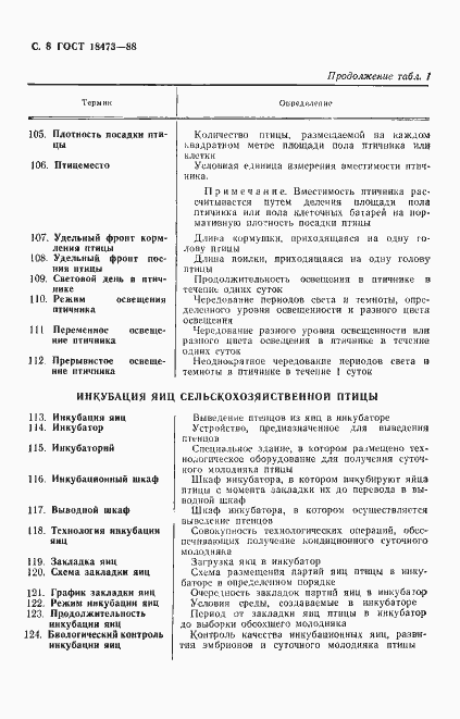 Страница 9 ГОСТ 18473-88