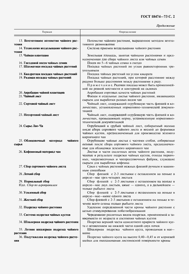 Страница 3 ГОСТ 18474-73