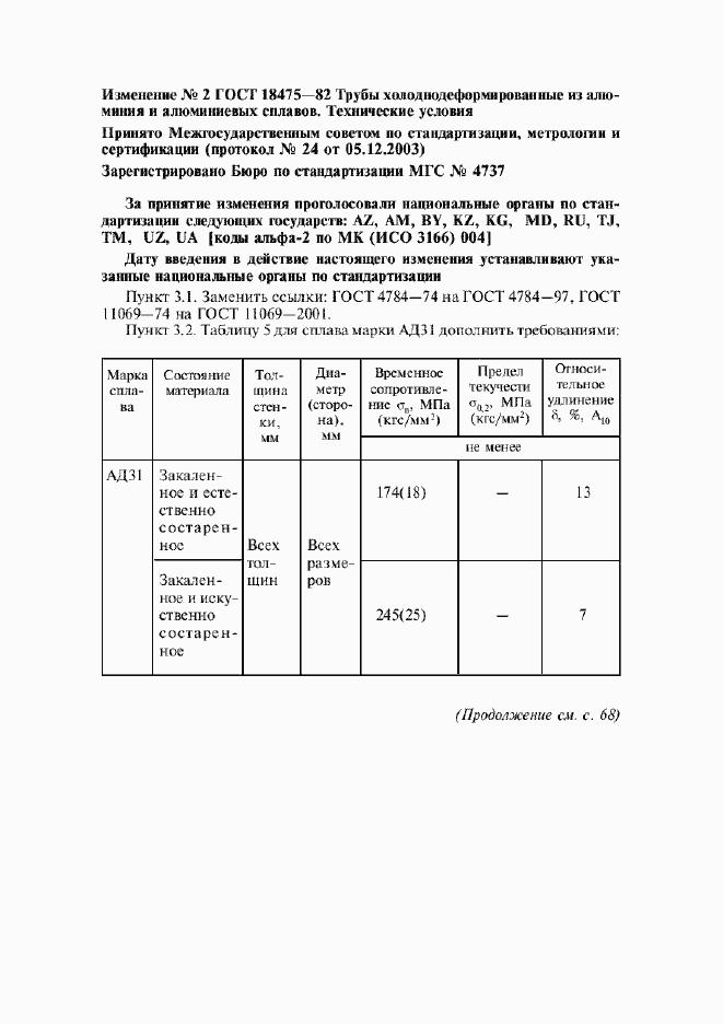 Страница 21 ГОСТ 18475-82
