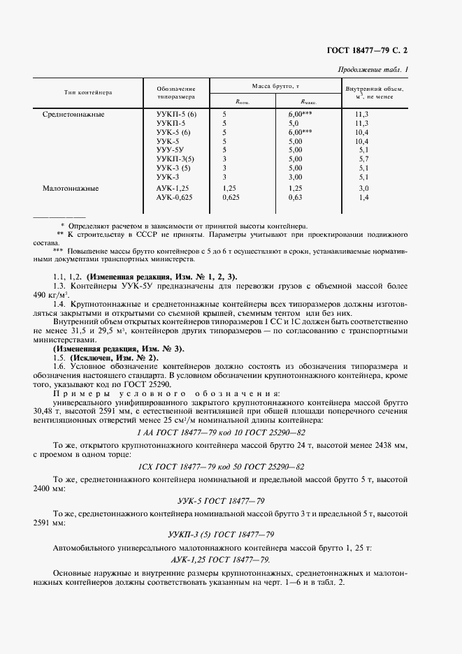 Страница 3 ГОСТ 18477-79