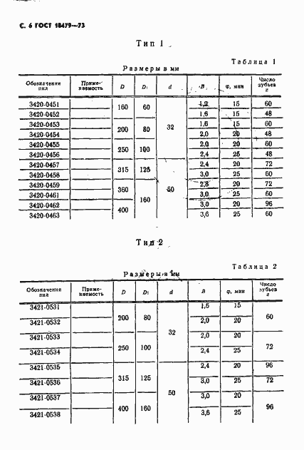 Страница 7 ГОСТ 18479-73