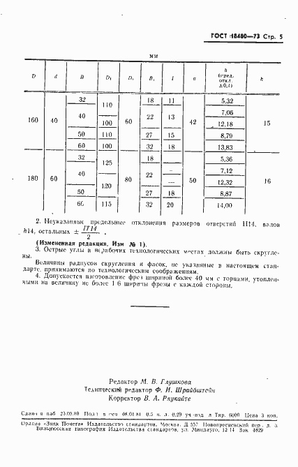 Страница 6 ГОСТ 18480-73