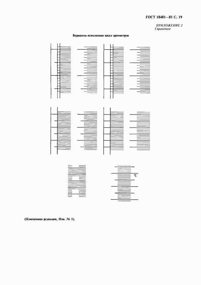 Страница 20 ГОСТ 18481-81