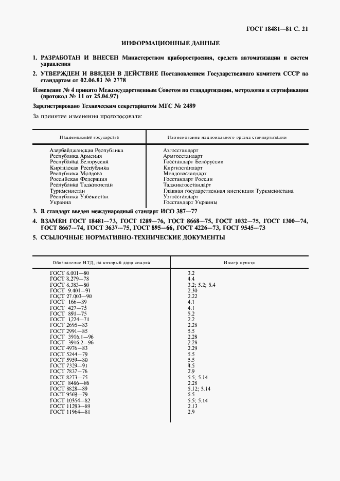 Страница 22 ГОСТ 18481-81