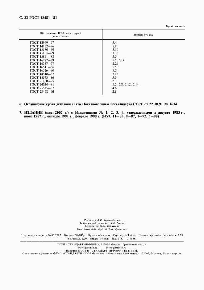 Страница 23 ГОСТ 18481-81