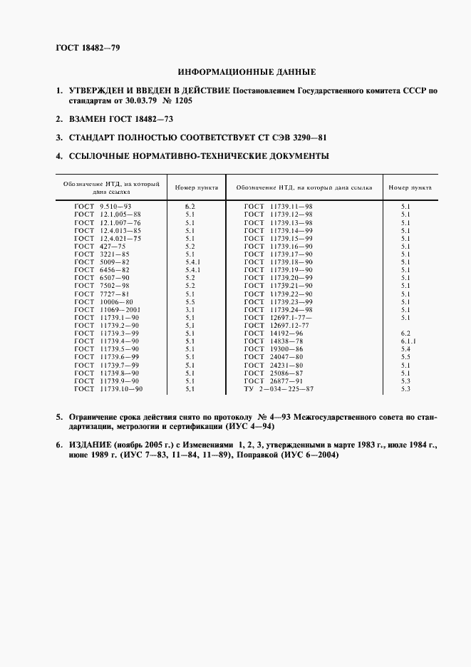 Страница 2 ГОСТ 18482-79