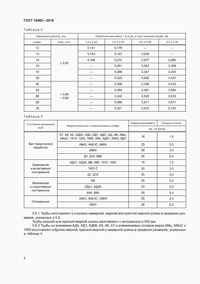 Страница 11 ГОСТ 18482-2018