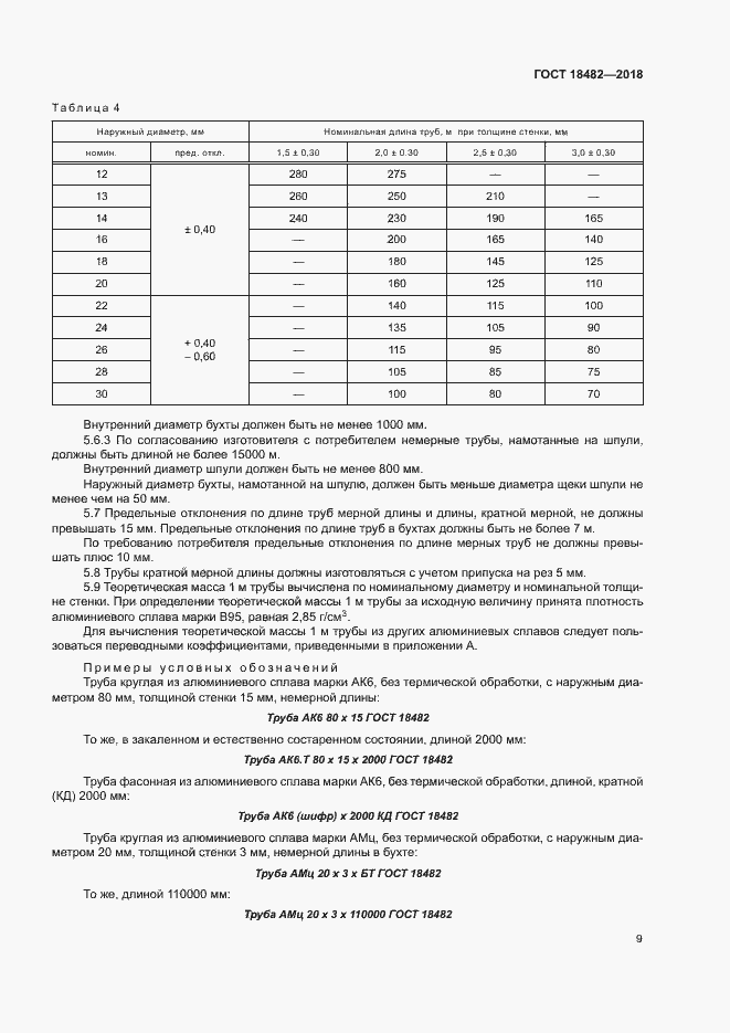 Страница 12 ГОСТ 18482-2018