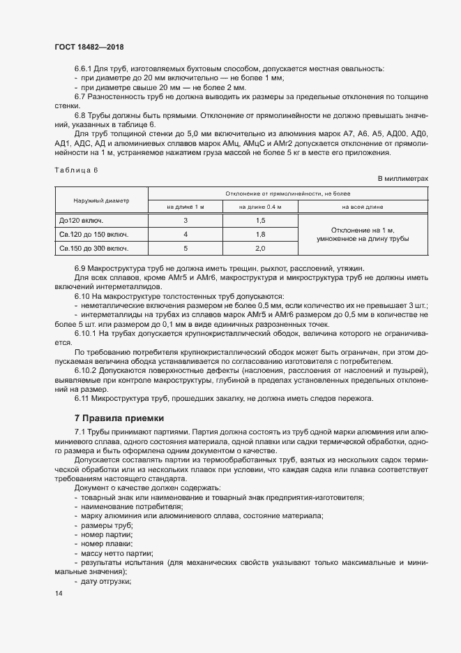 Страница 17 ГОСТ 18482-2018
