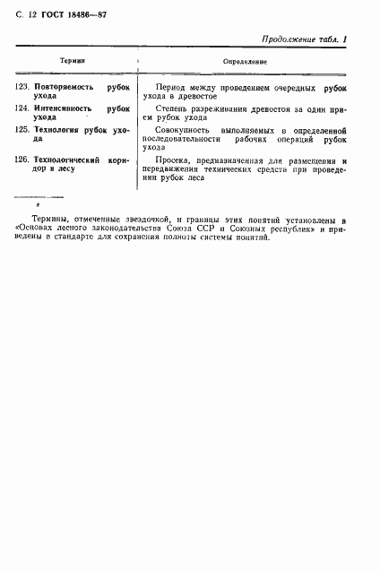 Страница 13 ГОСТ 18486-87