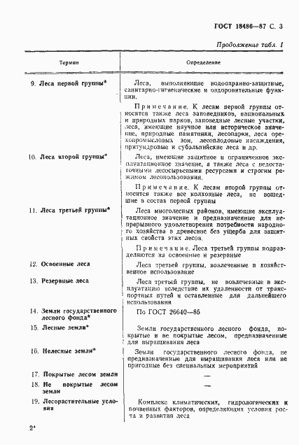 Страница 4 ГОСТ 18486-87