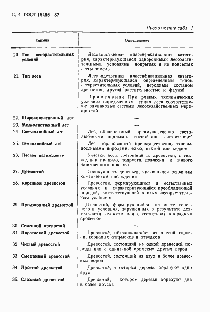 Страница 5 ГОСТ 18486-87