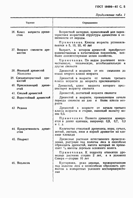 Страница 6 ГОСТ 18486-87