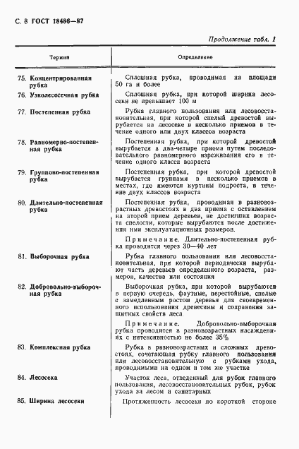 Страница 9 ГОСТ 18486-87