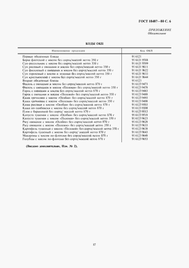 Страница 6 ГОСТ 18487-80
