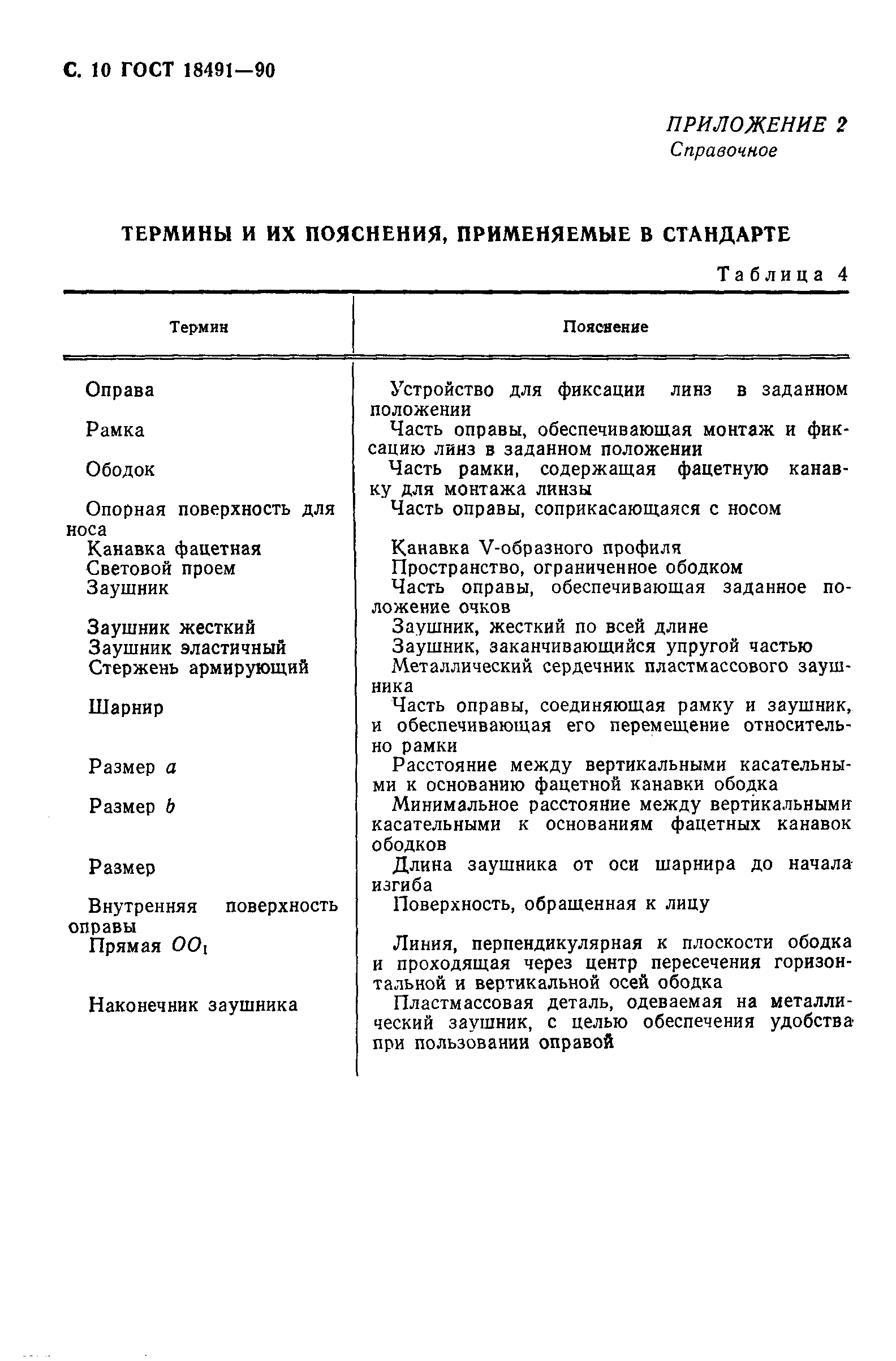 Страница 11 ГОСТ 18491-90