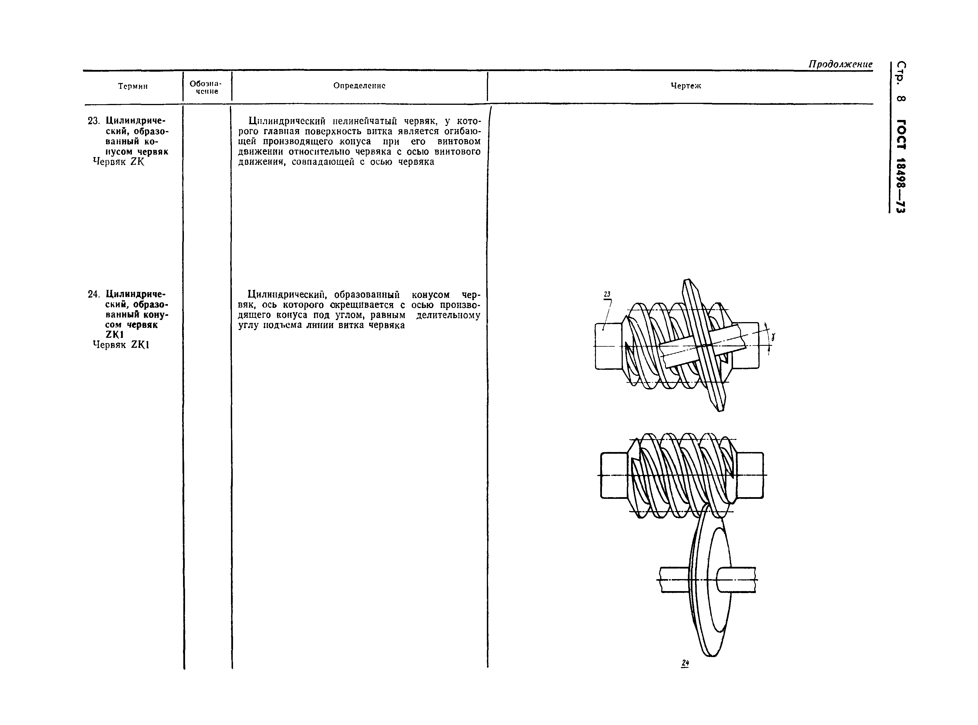 Страница 11 ГОСТ 18498-73