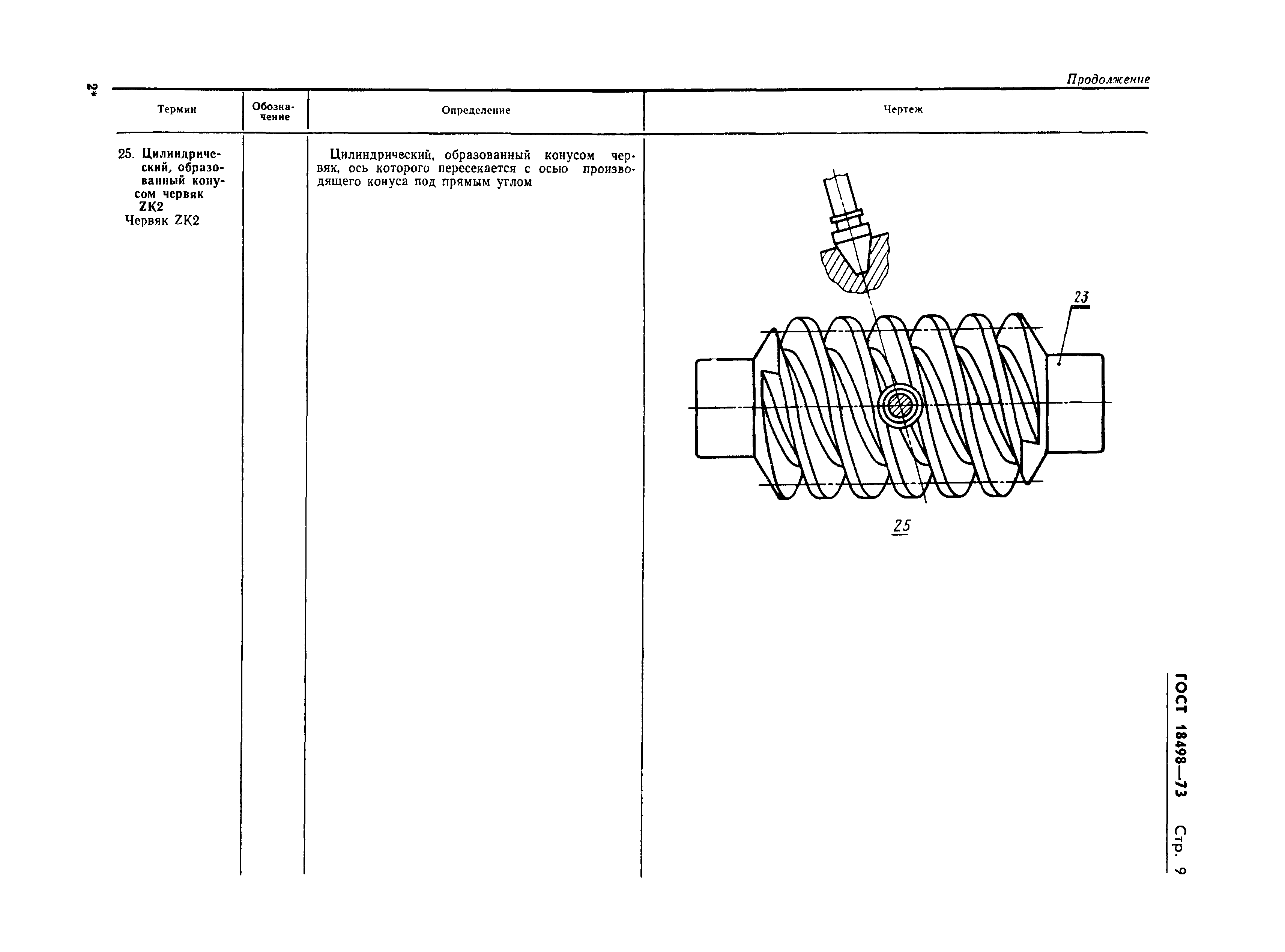 Страница 12 ГОСТ 18498-73