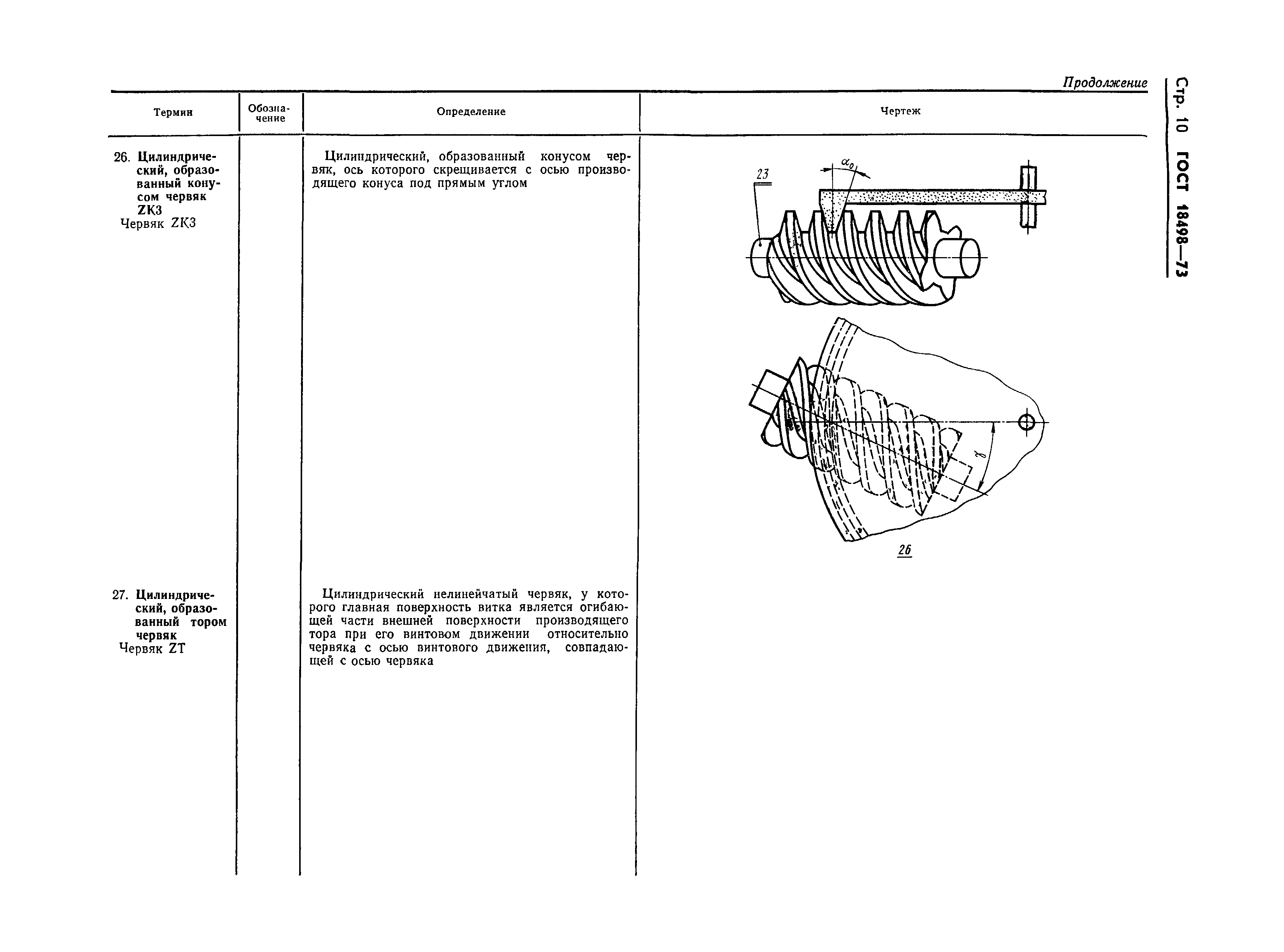 Страница 13 ГОСТ 18498-73