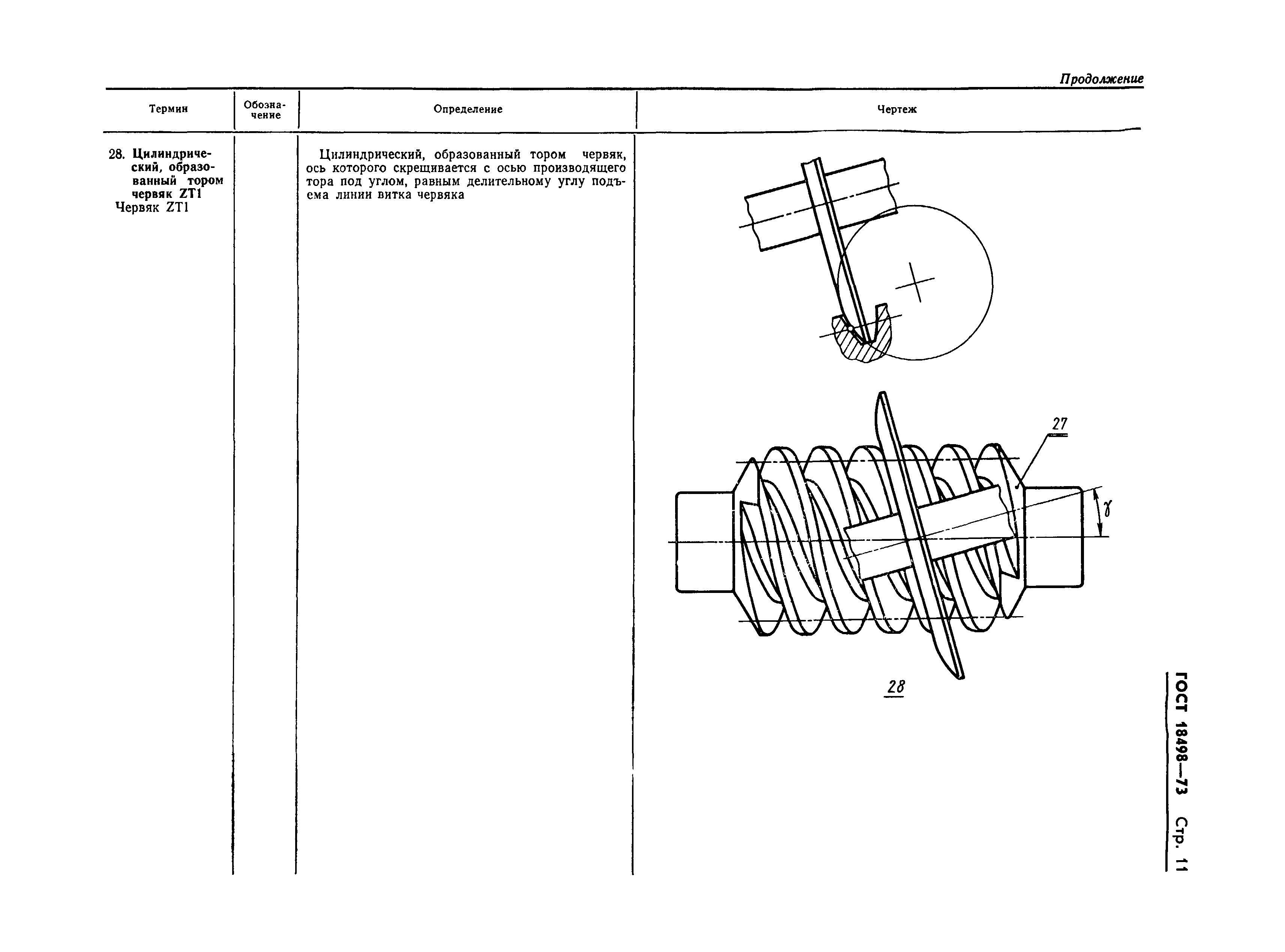 Страница 14 ГОСТ 18498-73