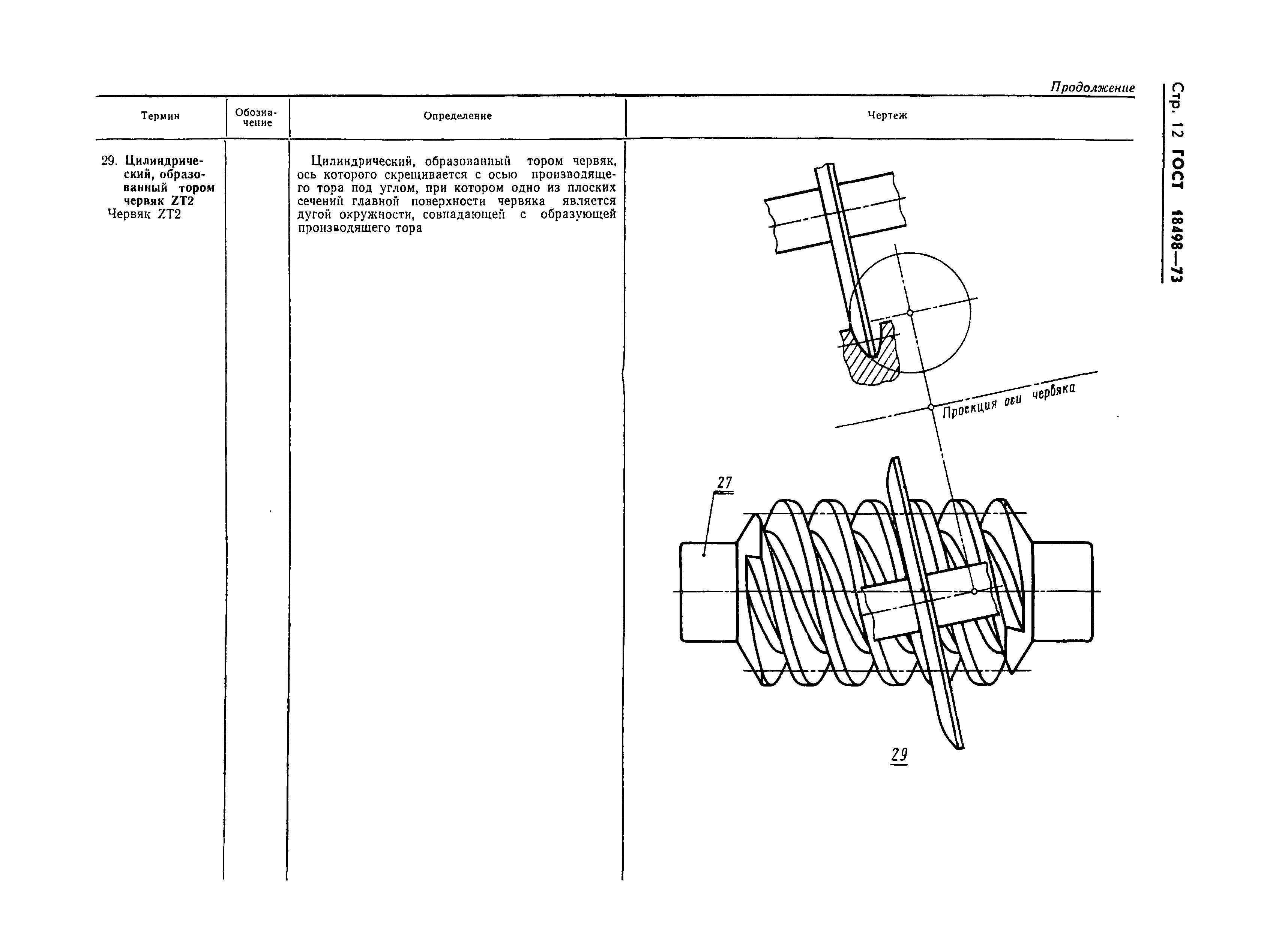 Страница 15 ГОСТ 18498-73
