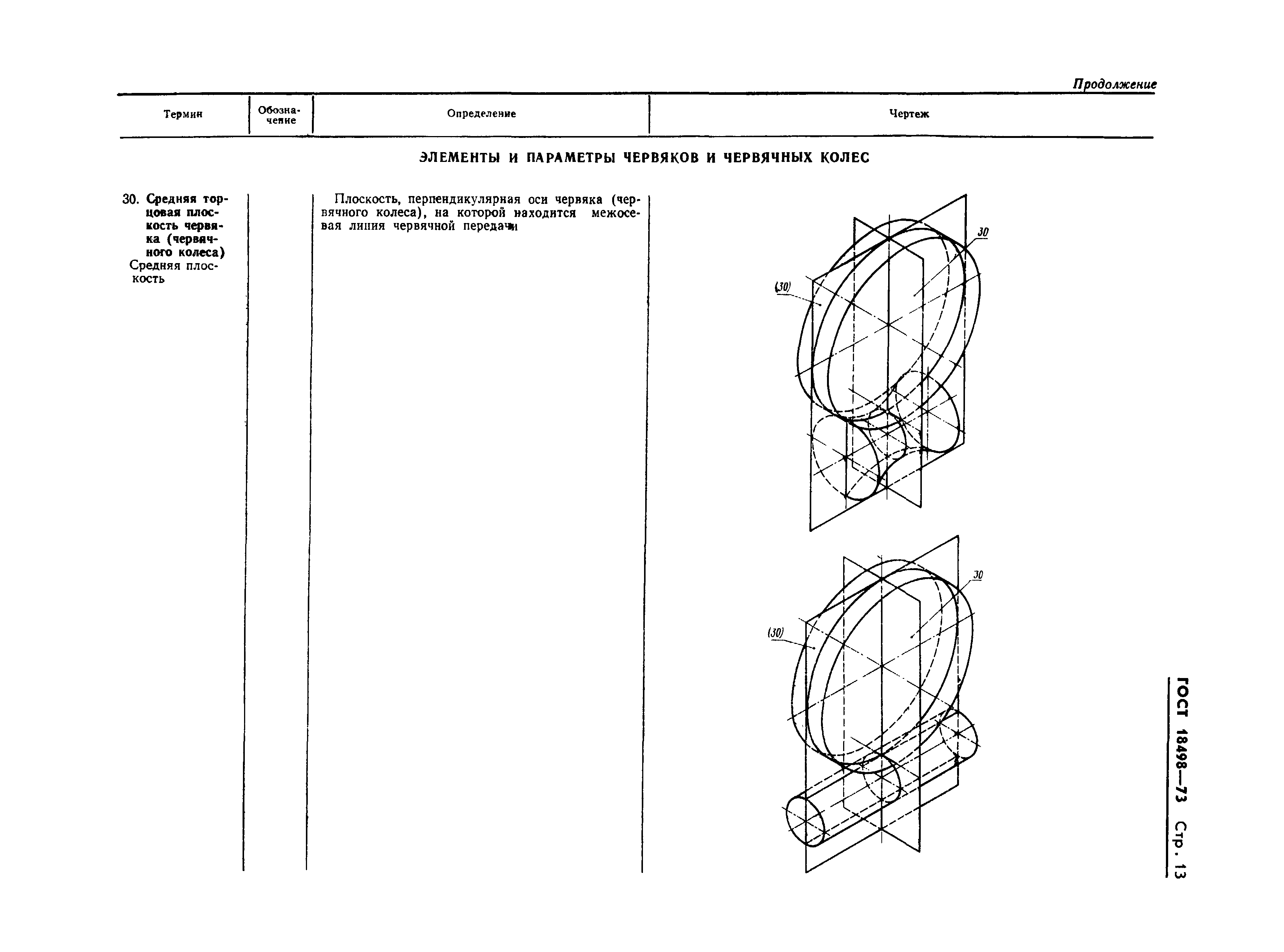 Страница 16 ГОСТ 18498-73