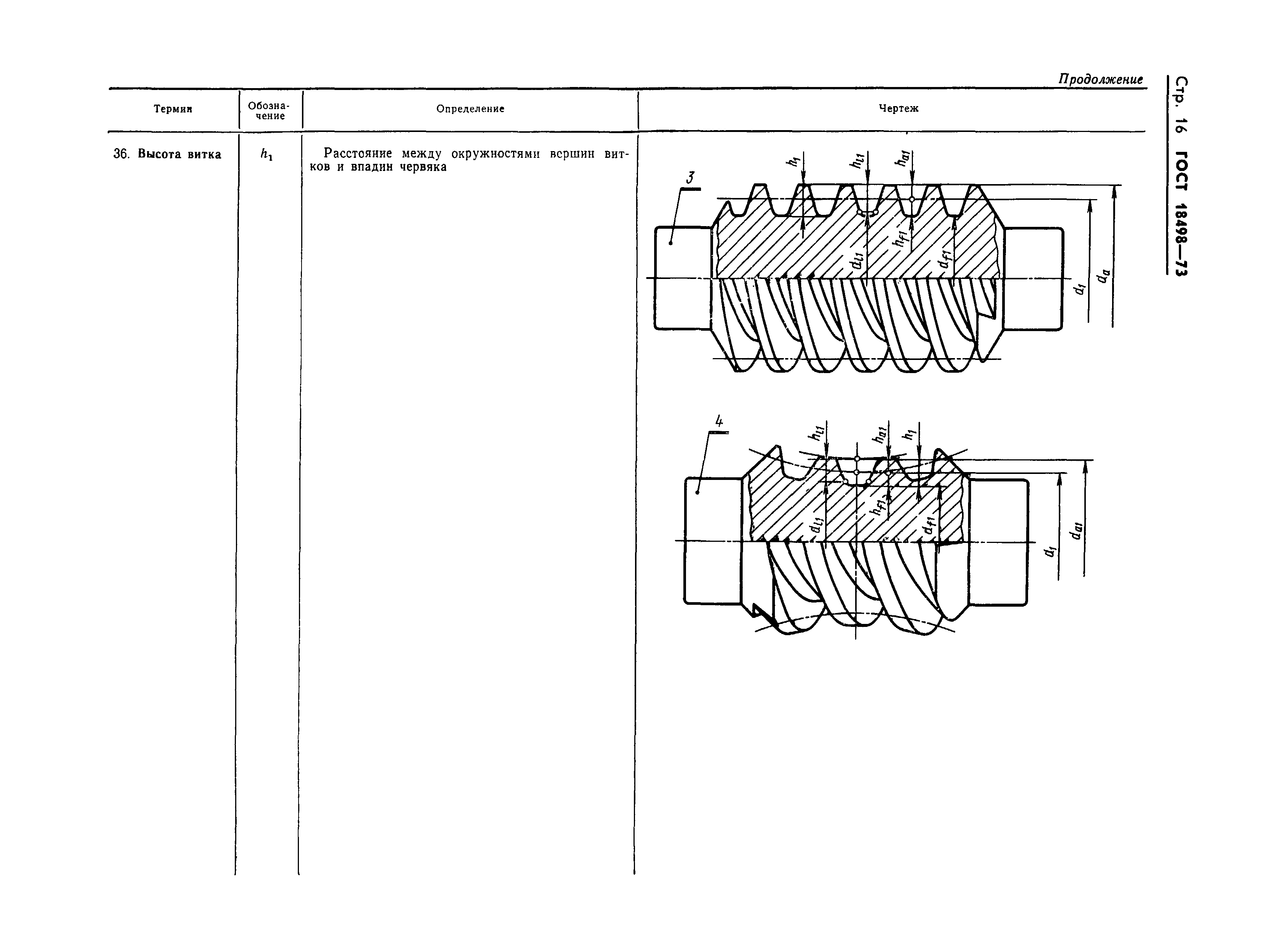 Страница 19 ГОСТ 18498-73