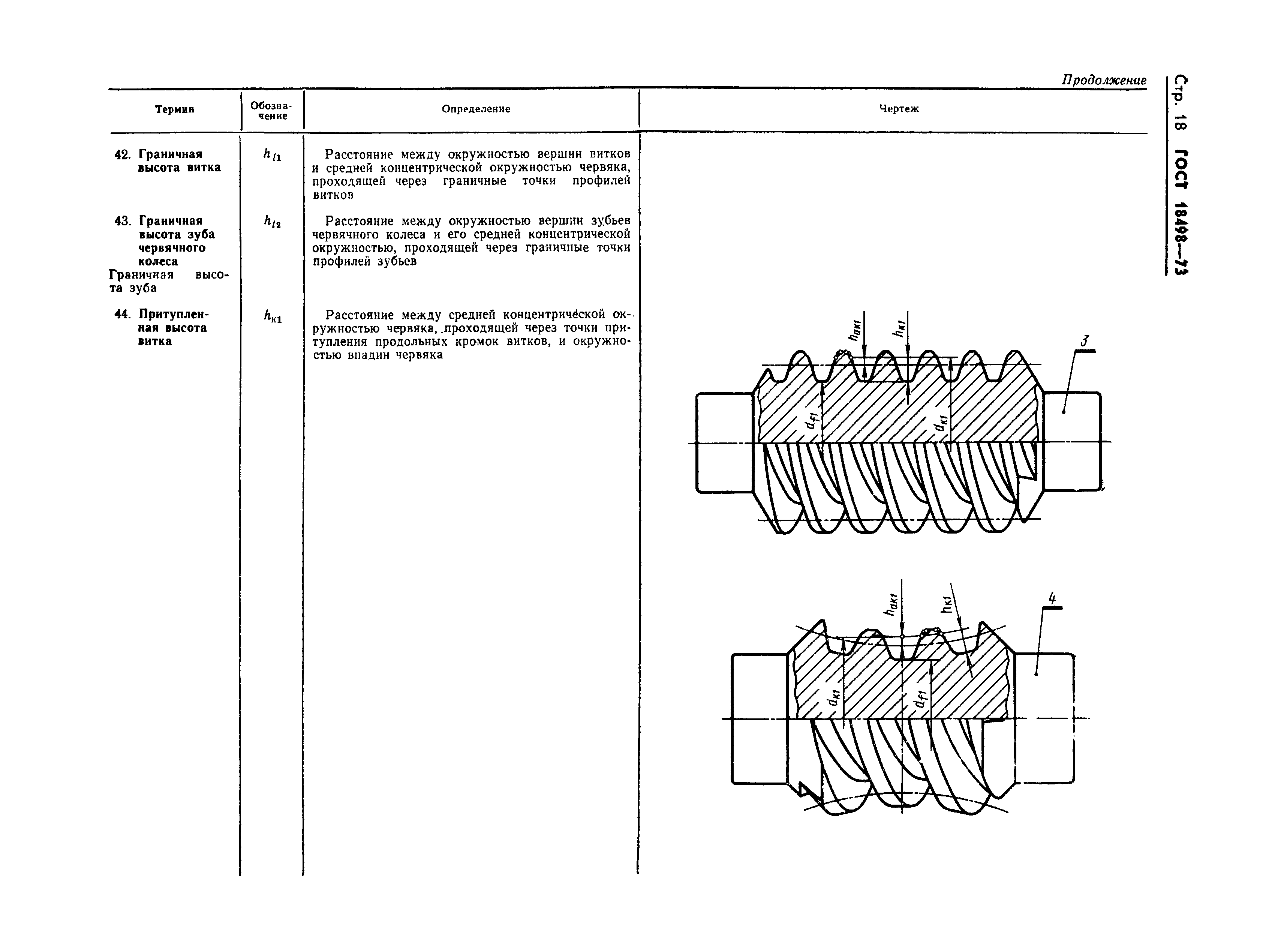 Страница 21 ГОСТ 18498-73