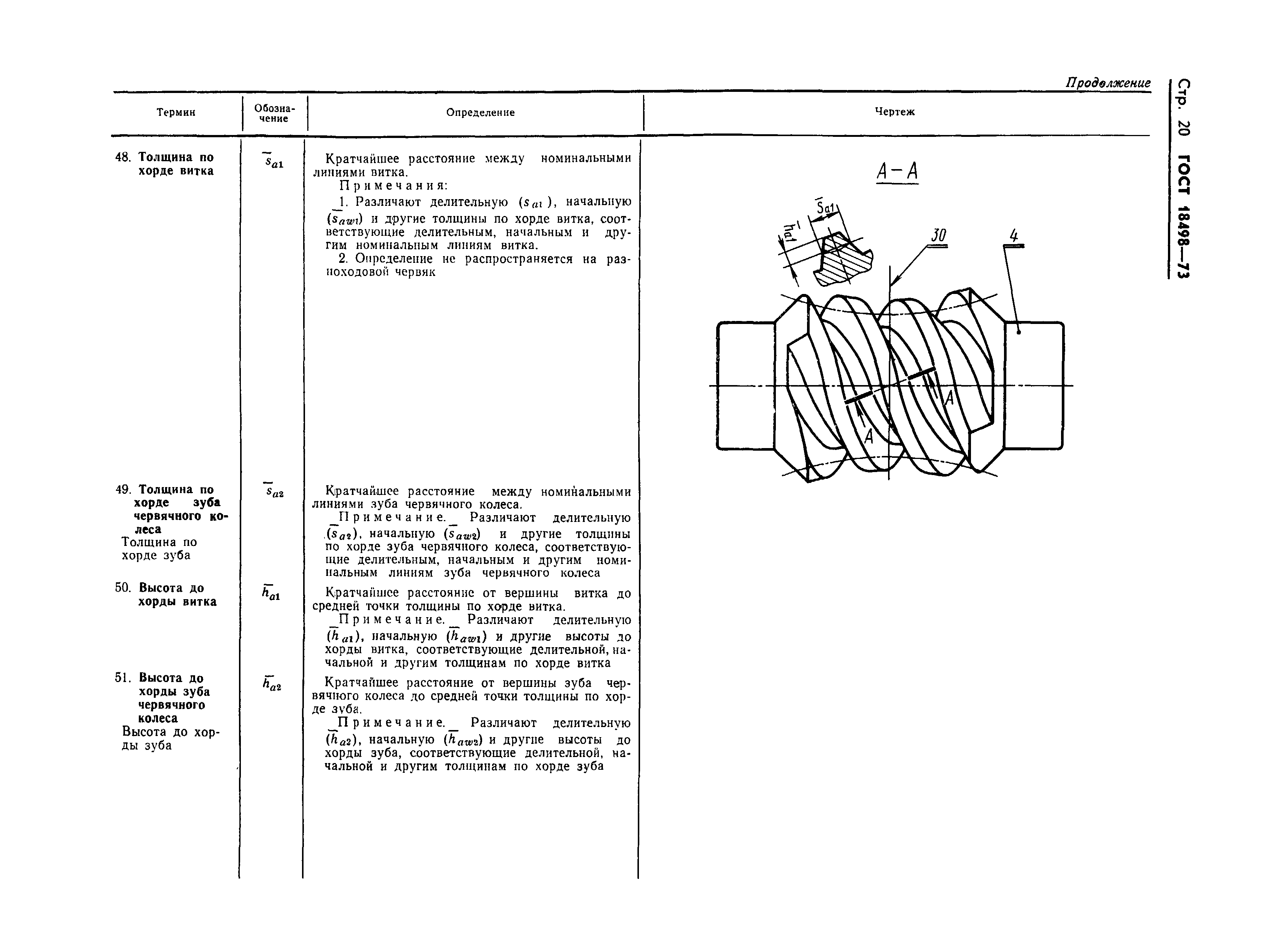 Страница 23 ГОСТ 18498-73