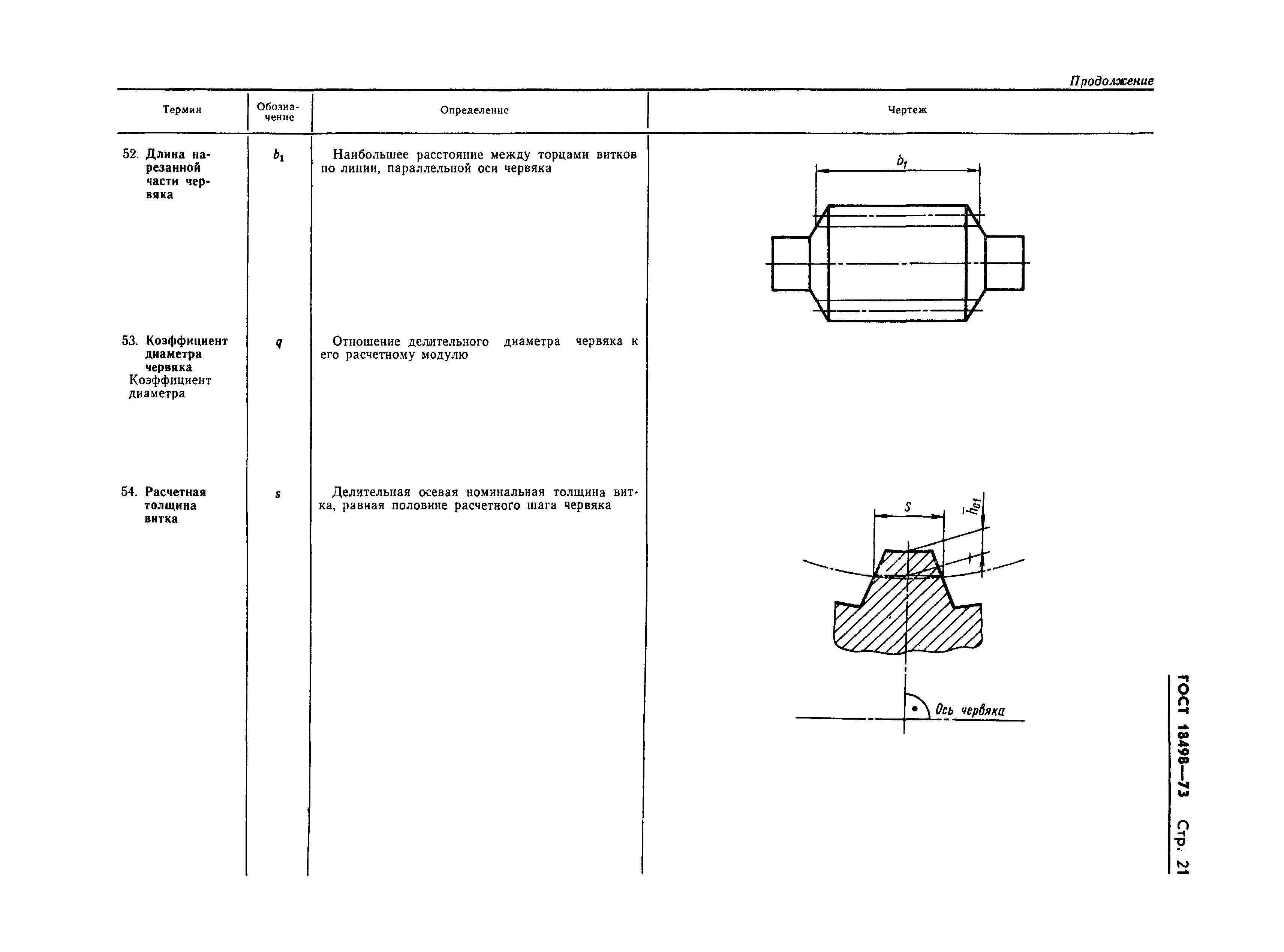 Страница 24 ГОСТ 18498-73