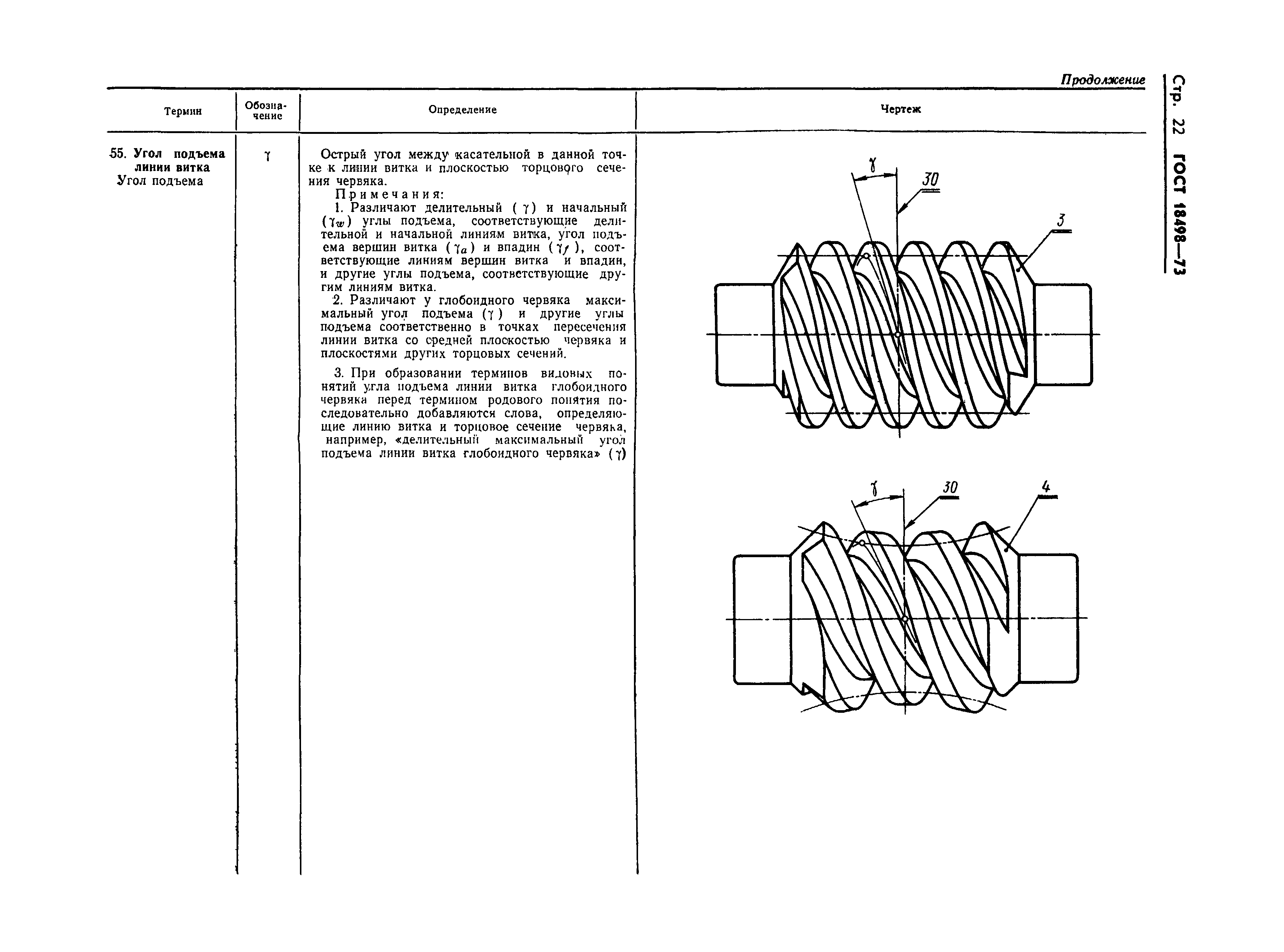 Страница 25 ГОСТ 18498-73